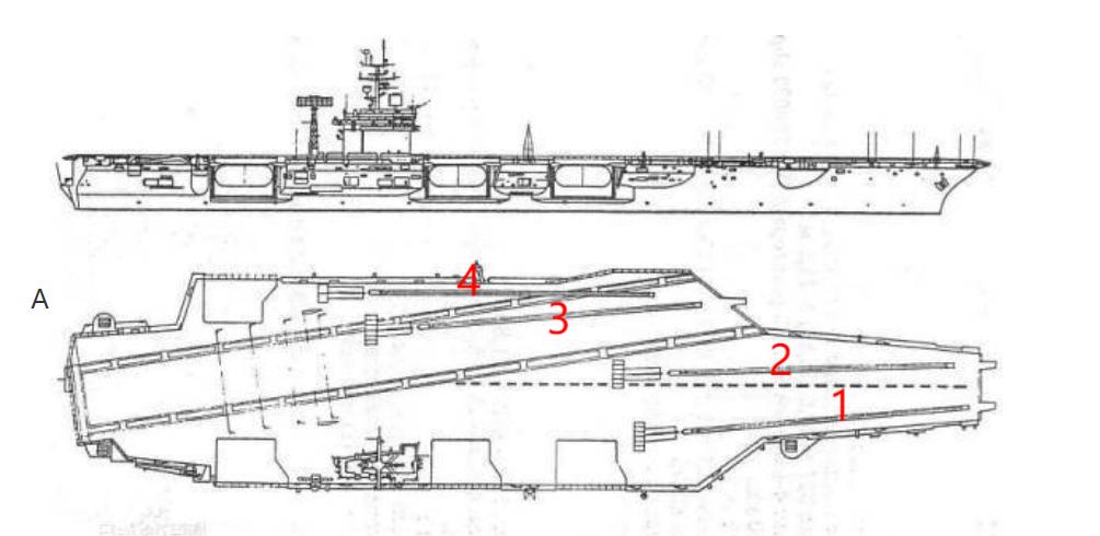 福建舰升降机_车载式升降机_升降机调度效率