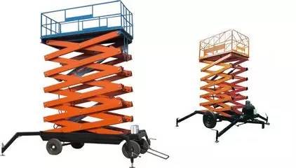 解决方案:千万别瞎选！升降货梯型号图片对比，看懂这几点省下几万块