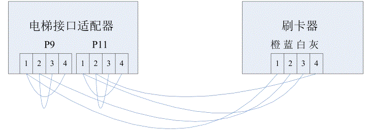 一梯两户型刷卡接线方法_货梯升降平台继电器如何接线_一梯四户型刷卡接线步骤