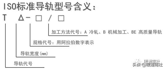 岳阳导轨链条式升降货梯如何控制_电梯主要参数_电梯定义及分类