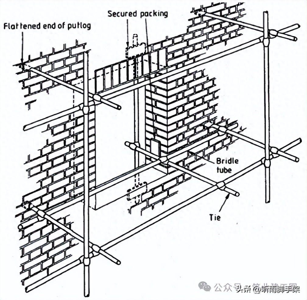 解决方案:升降货梯的‘骨骼’别乱搭！槽钢这样用，安全效率翻倍涨