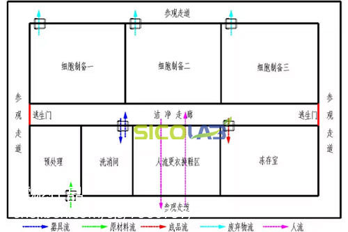 别再被坑了！22米高空作业，选对这货梯简直赚翻了